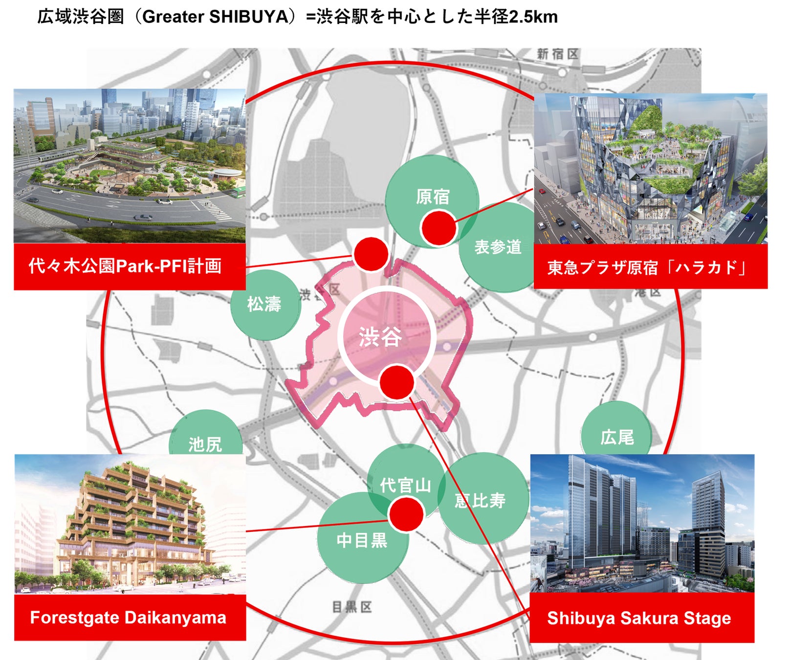広域渋谷圏で「創造」「発信」「集積」を循環させる新たな取り組み 「人と、はじめよう。」をコンセプトにした「PROJECT LIFE LAND SHIBUYA」をスタートのサブ画像2_東急不動産の広域渋谷圏マップ