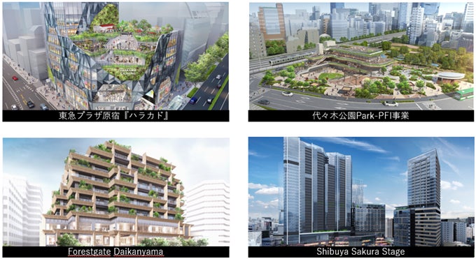 広域渋谷圏で「創造」「発信」「集積」を循環させる新たな取り組み 「人と、はじめよう。」をコンセプトにした「PROJECT LIFE LAND SHIBUYA」をスタートのサブ画像5