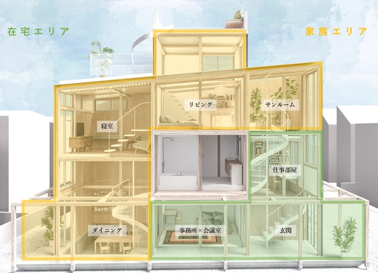 「ニセカイジュウタク」が東京建築賞・新人賞受賞のサブ画像3