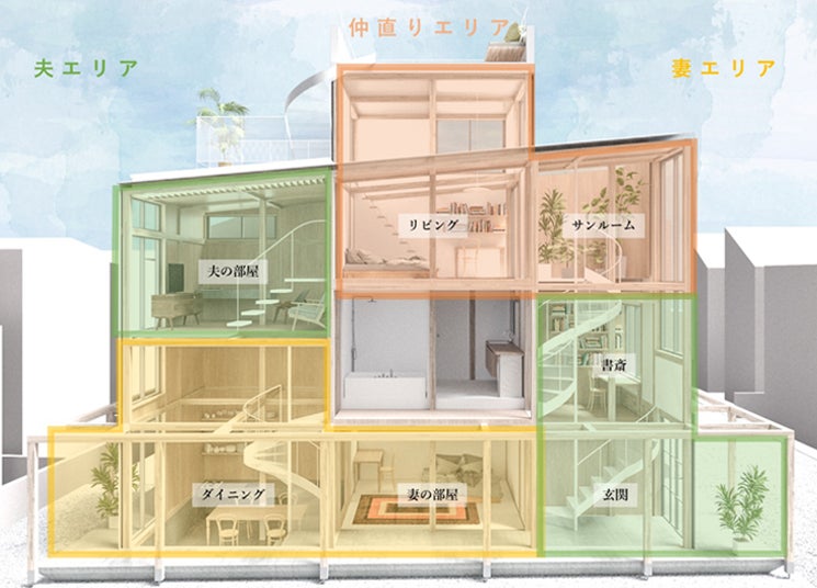 「ニセカイジュウタク」が東京建築賞・新人賞受賞のサブ画像4