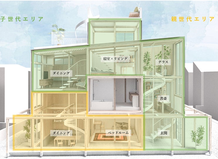 「ニセカイジュウタク」が東京建築賞・新人賞受賞のサブ画像5