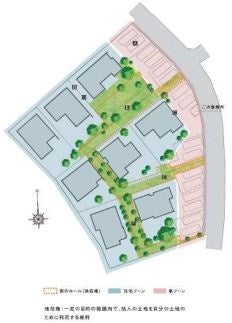 千葉県柏市逆井に、グリーンクリエイター、YKK AP(株)とコラボし、 森の中で暮らす別荘のような 8 棟の分譲地 「NOEN(ノエン)柏・逆井」を開発のサブ画像4