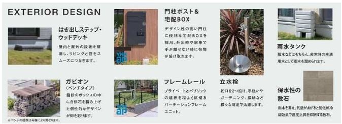 千葉県柏市逆井に、グリーンクリエイター、YKK AP(株)とコラボし、 森の中で暮らす別荘のような 8 棟の分譲地 「NOEN(ノエン)柏・逆井」を開発のサブ画像7