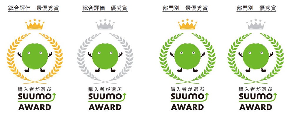 2023年 新築マンション購入者が選んだ顧客満足度ランキング「SUUMO AWARD」発表のサブ画像15