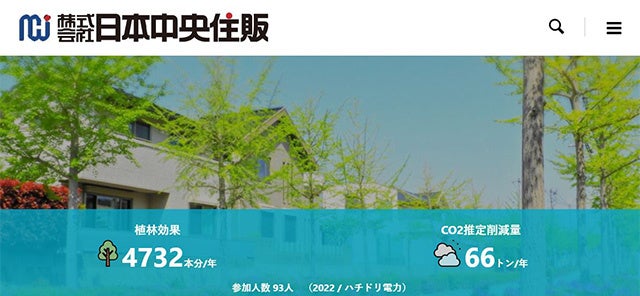 株式会社日本中央住販は、「ハチドリ電力」導入から１年のCO2削減効果を発表。のサブ画像1
