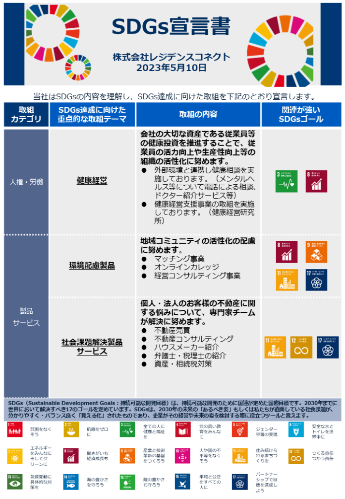 SDGs宣⾔書の策定、サスティナブルな企業への取り組みのメイン画像