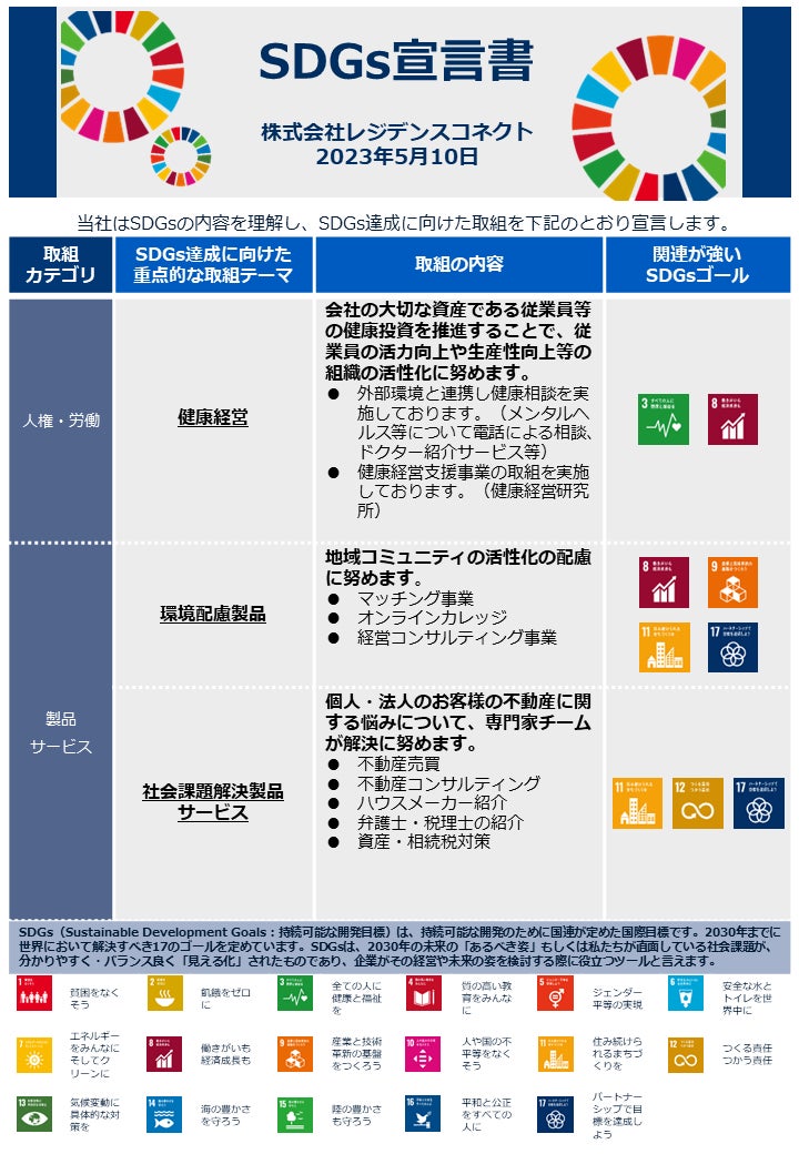 SDGs宣⾔書の策定、サスティナブルな企業への取り組みのサブ画像1