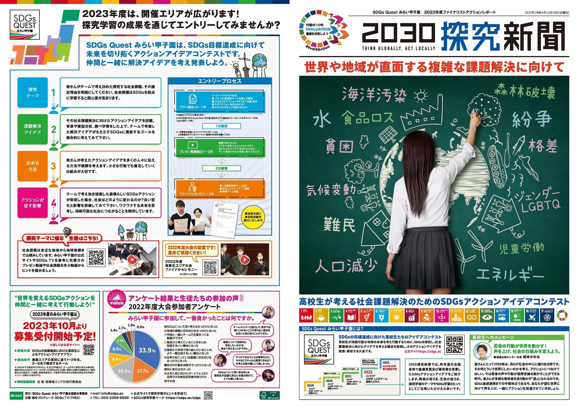 「SDGs QUESTみらい甲子園」オフィシャルスポンサーとして協賛のサブ画像3