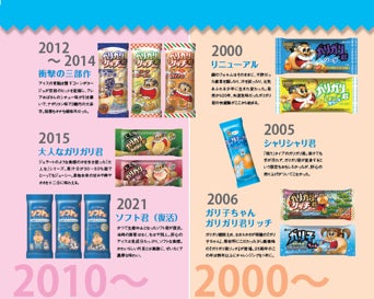 国民的アイス「ガリガリ君」の歴史も紹介！暑い夏を涼しく過ごせる埼玉県情報満載 CHINTAI「街ドキ」最新21号 6月23日発行のサブ画像3