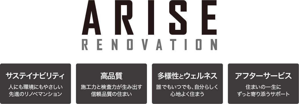 エフステージのリノベマンション「ARISE」ブランドコンセプトを大幅リニューアルのサブ画像2