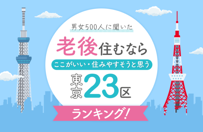 【男女500人に聞いた】老後住むならここがいい・住みやすそうと思う東京23区ランキング！のメイン画像