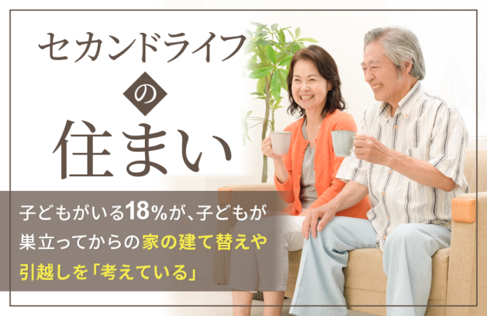 【セカンドライフの住まい】子どもがいる18％が、子どもが巣立ってからの家の建て替えや引越しを「考えている」のメイン画像