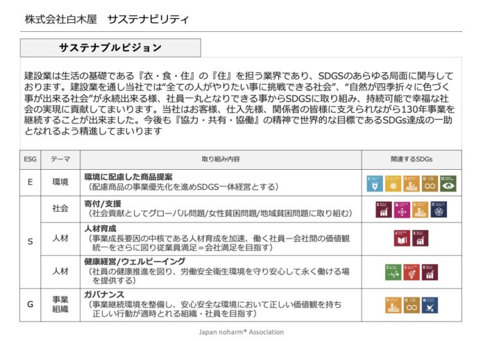 130年もの歴史を持つ建築資材総合商社の「株式会社白木屋」が環境・社会・人材・事業組織のサステナビリティを目指してSDGS経営を推進のメイン画像