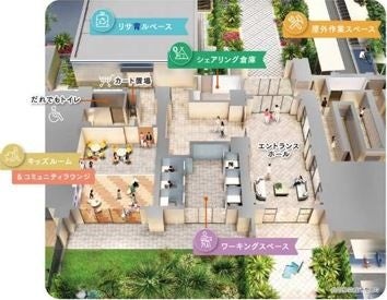 東京から一番近いまち 自然豊かな埼玉県三芳町に 304 戸の ZEH-M Oriented を取得したマンション  「ルピアグランデみずほ台」6 月中旬より販売開始のサブ画像6