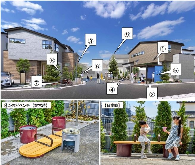 埼玉県宮代町で災害に強い街づくり  「いつも」と「もしも」の境界をなくすフェーズフリーの考えを取り入れた分譲住宅 「ディスカバリープロジェクト東武動物公園 コネクト・コミュニティ」を開発のサブ画像2