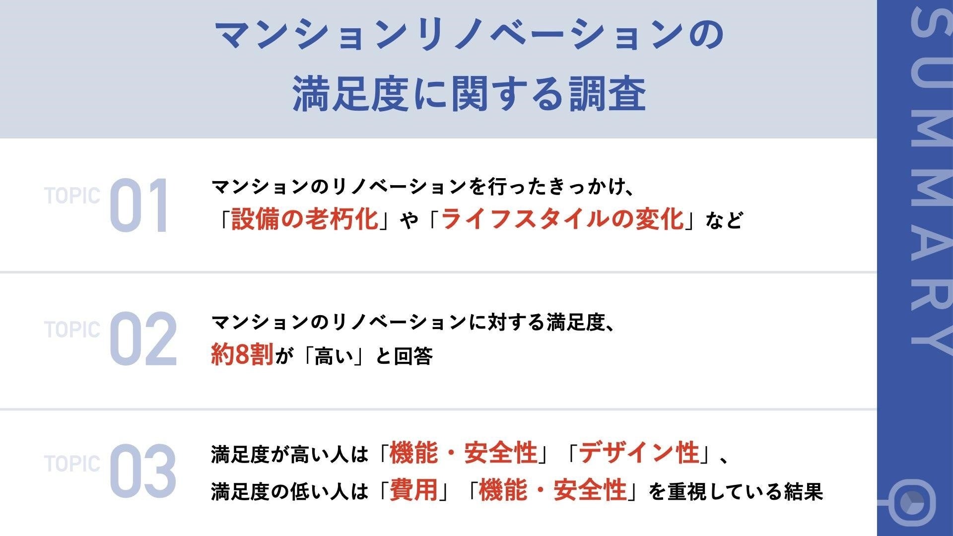 【マンションリノベーションの満足度に関する調査】81.1%がリノベーションに「満足」、満足度が高い人・低い人の理由は？のサブ画像1