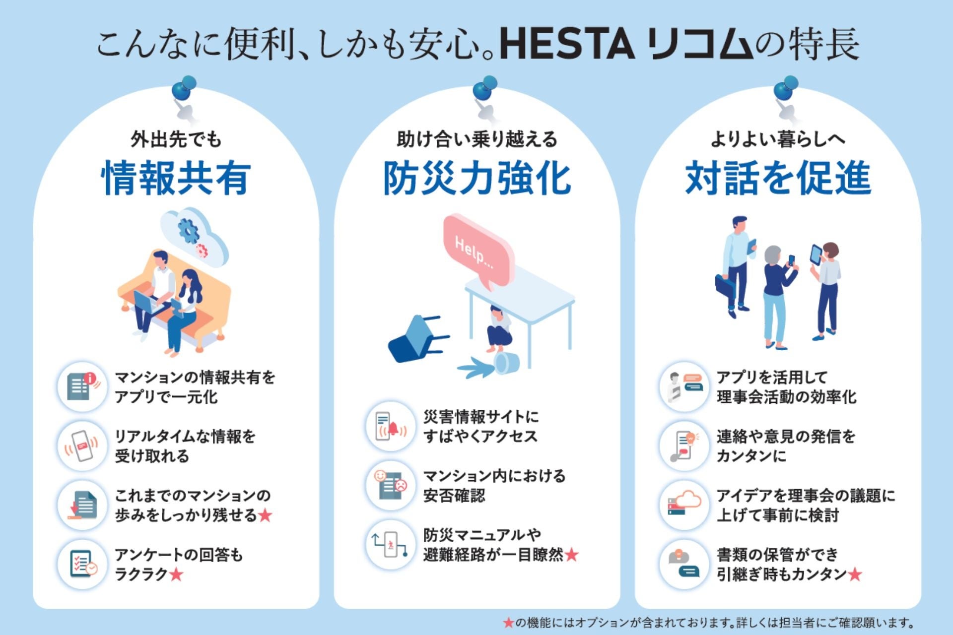 暮らしのコンシェルジュアプリ「HESTA リコム」のダウンロードを開始！のサブ画像3