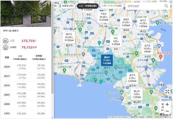 楽待の人気機能「賃貸経営マップ」のWeb版に「土砂災害ハザードマップ」が追加のサブ画像2_前回のアップデートで追加された「人口・世帯数」の表示機能。市町村単位での人口推移と世帯数が分かるように