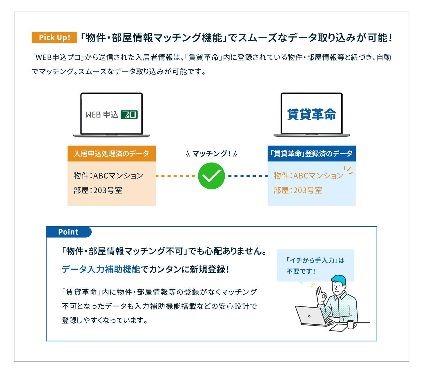日本情報クリエイト×リアルネットプロ　製品間連携 第3弾　「不動産ホームページ連動」のサブ画像2
