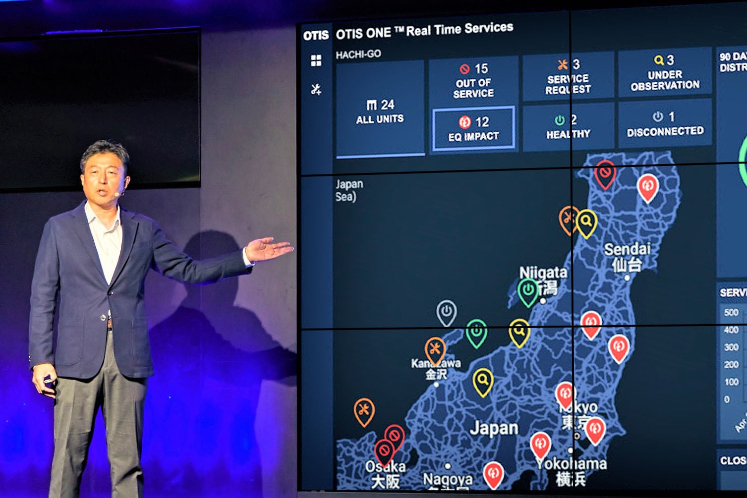 日本オーチスのイベントで、デジタル接続機能を内蔵したGen3™エレベーターを発表のサブ画像3_当社プロダクトマーケティング部部長、小谷剛によるGen3™エレベーターのプレゼンテーション
