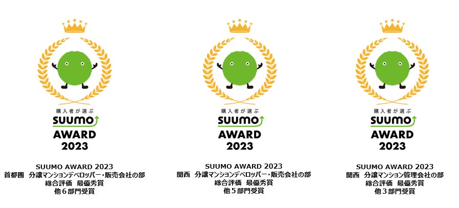 顧客満足度ランキング 「SUUMO　AWARD」2023年版　野村不動産・野村不動産パートナーズが「総合評価」最優秀賞受賞のサブ画像2