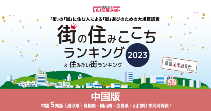 いい部屋ネット「街の住みここち ＆ 住みたい街ランキング２０２３＜鳥取県版＞」発表のメイン画像