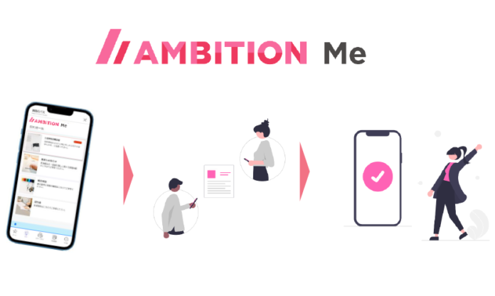 入居者DXアプリ『AMBITION Me』賃貸契約更新手続き開始のお知らせのメイン画像