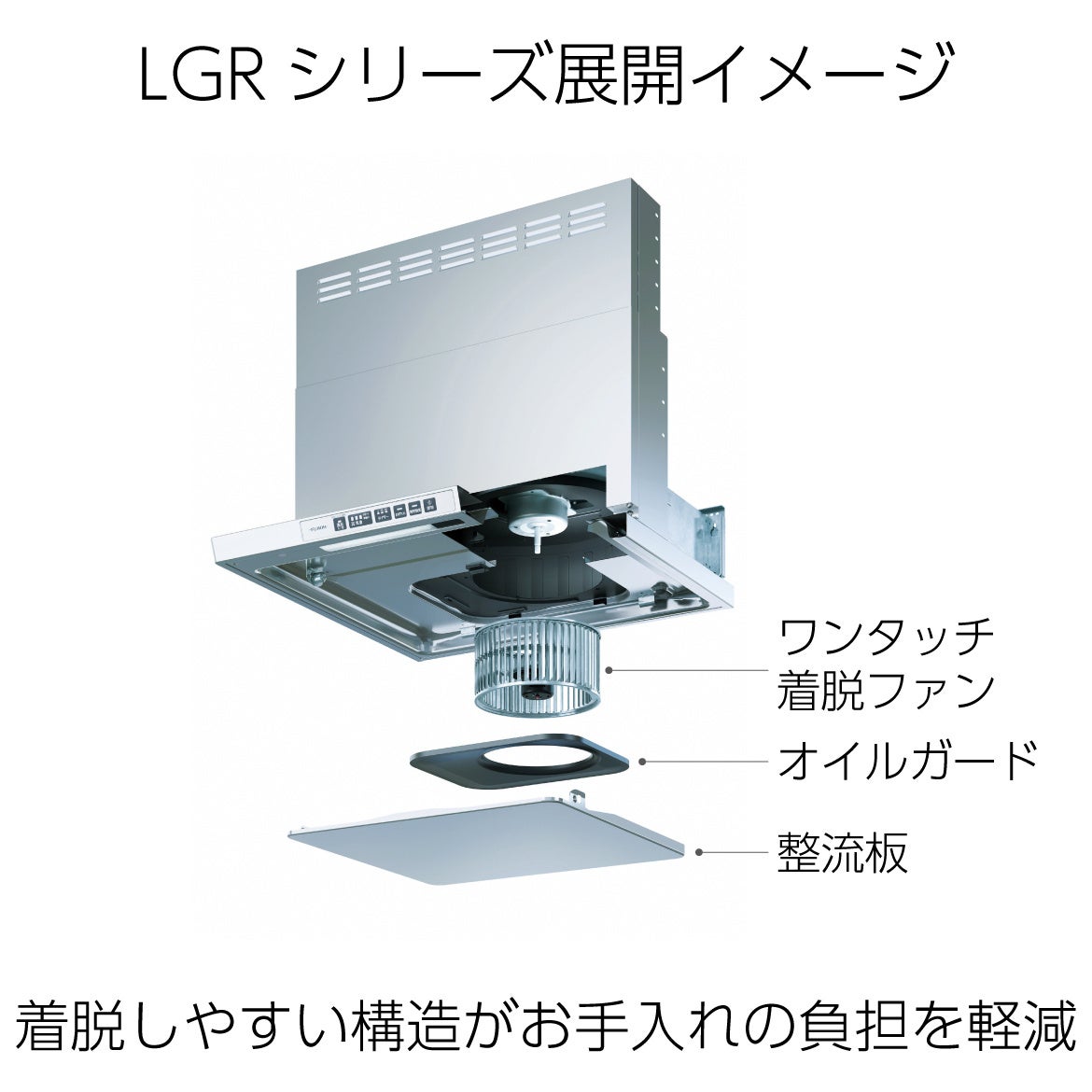 スリム型レンジフードLGR/TLRシリーズ　10月2日発売のサブ画像5_LGRシリーズ展開イメージ