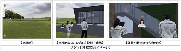 「D’s BIM ROOM（ディーズビムルーム）」開発（ニュースリリース）のサブ画像1
