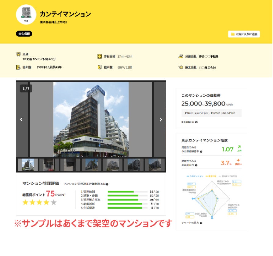 東京カンテイ『マンション図書館』に「マンション管理適正評価」評点情報掲載開始！　マンション管理の状況が一目でわかる！のサブ画像3