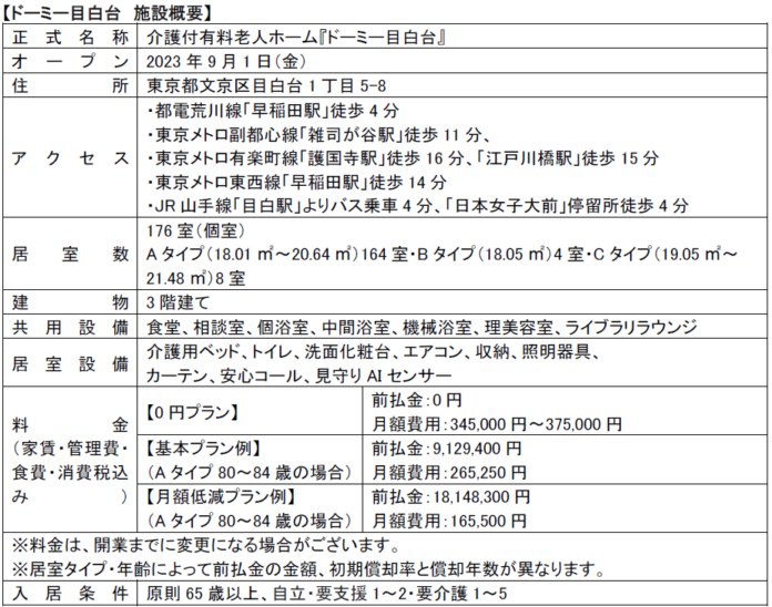 介護付有料老人ホーム 『ドーミー目白台』 2023年9月1日（金）オープンのメイン画像