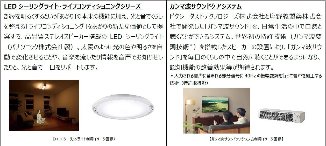 Fujisawa サスティナブル・スマートタウン内に新モデルハウス「Future Co-Creation FINECOURTⅢ」誕生のサブ画像10