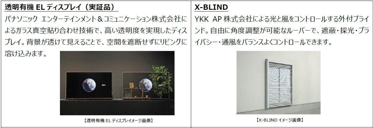 Fujisawa サスティナブル・スマートタウン内に新モデルハウス「Future Co-Creation FINECOURTⅢ」誕生のサブ画像11