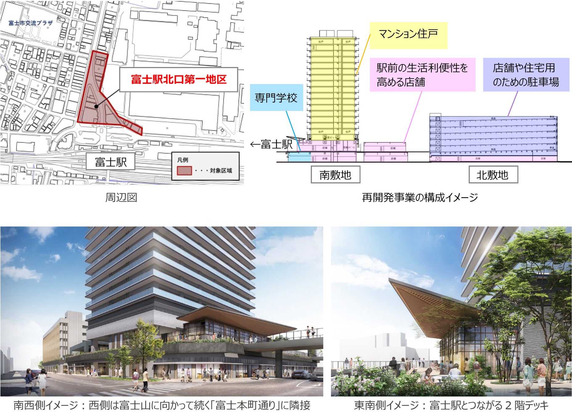 「富士駅北口第一地区市街地再開発事業」市街地再開発組合を設立のサブ画像2