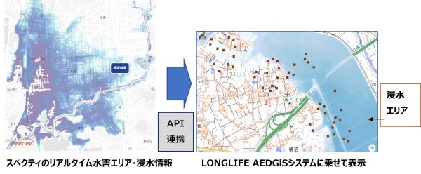 防災情報システム「LONGLIFE AEDGiS （ロングライフイージス）」水害発生時の災害支援を強化する「水害被害把握システム」が完成のサブ画像1