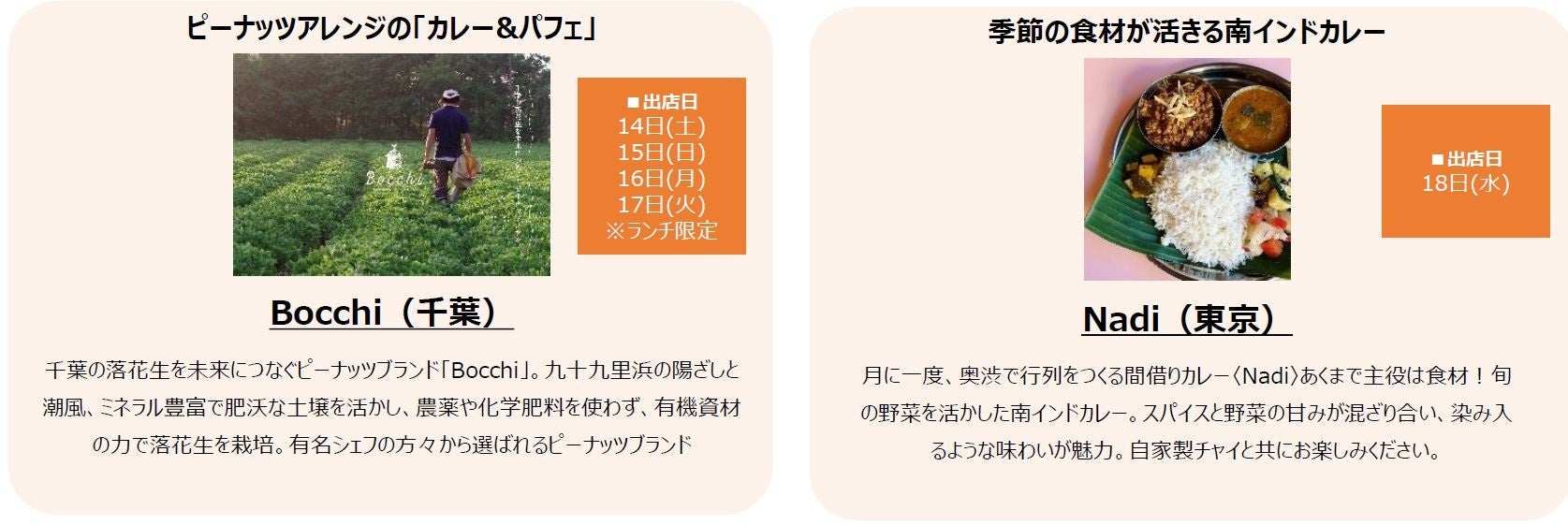 【東京ミッドタウン八重洲】日本の”食“の最前線を体感し食の未来を考えるイベント「YAESU × GOURMET CARAVAN」 期間：2023年10月12日(木)～10月22日(日)のサブ画像9