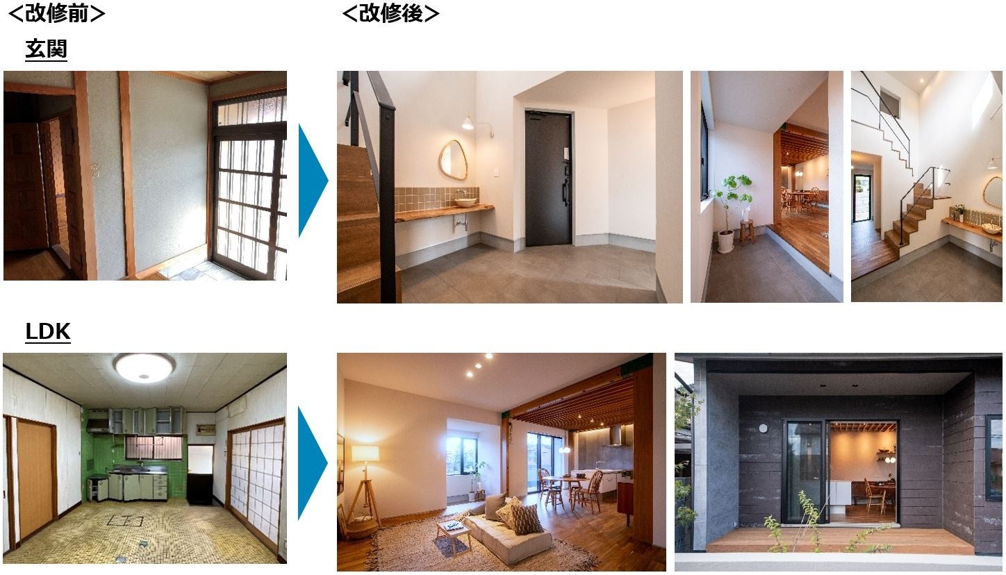 築38年の住まいを高断熱・高耐震住宅としてリノベーション　戸建性能向上リノベーション実証プロジェクト『TSUNAGU 三重の家』のサブ画像2