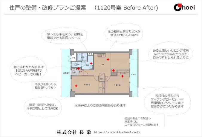 京都市と長栄がタッグ　向島市営住宅を若者・子育て世帯向けにリノベのサブ画像5
