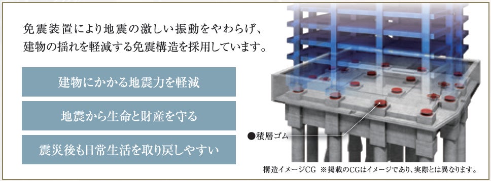 「レーベン秋田 THE IMPERIAL TOWER」販売開始のお知らせのサブ画像7