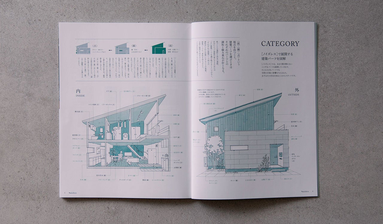 建築パーツのセレクトブランド　書籍「Noizless Vol.02」 をリリース。のサブ画像2
