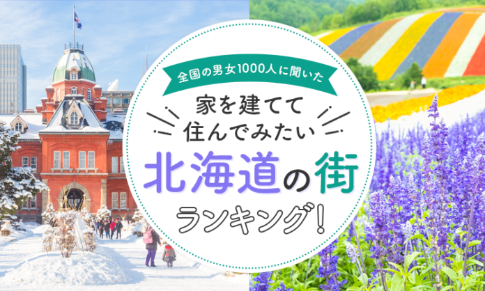 【全国の男女1000人に聞いた】家を建てて住んでみたい北海道の街ランキング！のメイン画像