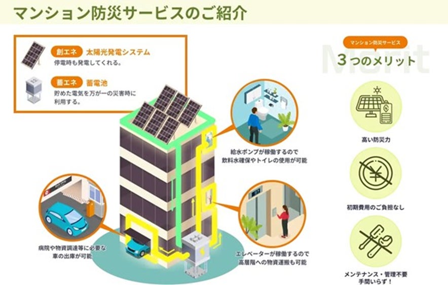 関西初出展「マンション総合EXPO 2023」、業界初のマンション防災サービスをご紹介のサブ画像1