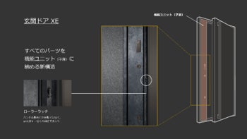 TOSTEMブランドのフラグシップモデル「玄関ドアXE」よりリフォーム用玄関ドア「リシェント玄関ドア3 XEモデル 」発売のサブ画像2_※画像はイメージです