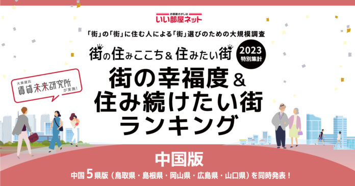 いい部屋ネット「街の幸福度 ＆ 住み続けたい街ランキング２０２３＜鳥取県版＞」（街の住みここちランキング特別集計）発表のメイン画像
