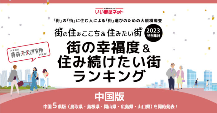 いい部屋ネット「街の幸福度 ＆ 住み続けたい街ランキング２０２３＜島根県版＞」（街の住みここちランキング特別集計）発表のメイン画像