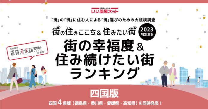 いい部屋ネット「街の幸福度 ＆ 住み続けたい街ランキング２０２３＜香川県版＞」（街の住みここちランキング特別集計）発表のメイン画像