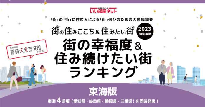 いい部屋ネット「街の幸福度 ＆ 住み続けたい街ランキング２０２３<愛知県版＞」（街の住みここちランキング特別集計）発表のメイン画像