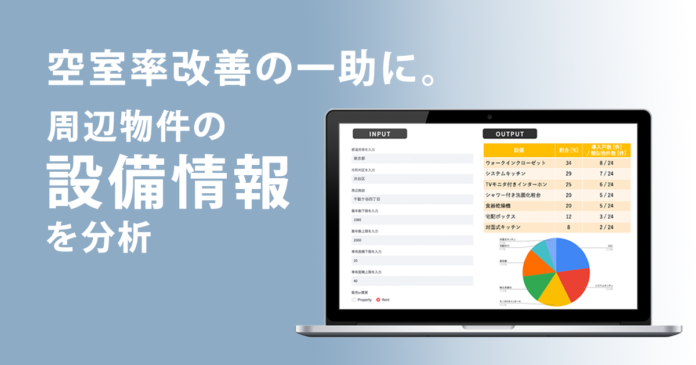 【賃貸物件の空室率改善の一助に！】町丁目ごとの細かな粒度で、周辺物件の「設備情報」を分析。のメイン画像