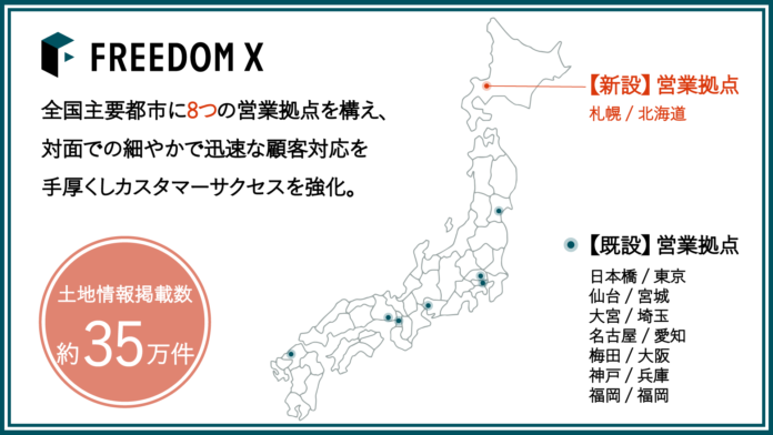 圧倒的！！物件を約35万件に拡充注文住宅のための土地探しアプリ「ランディ」のメイン画像