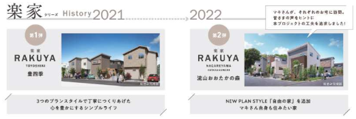 シンプルライフ研究家マキさんとコラボ『楽家RAKUYA 松戸・高柳』（全28邸）シンプルで心地よい5つのプランスタイルを提案した分譲住宅のサブ画像2